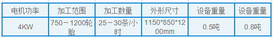 輪胎切圈機型號技術參數