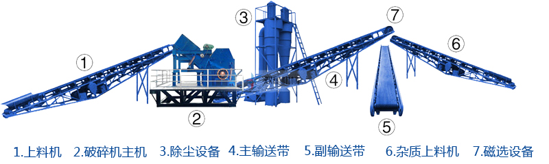 生鋁快色APP免费视频流程圖